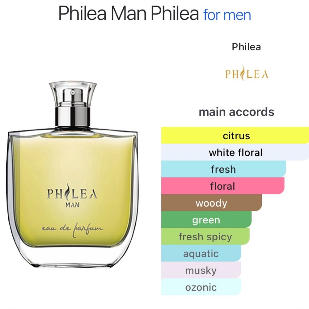 PHILEA Man Eau de Parfum - Picture 3 of 3
